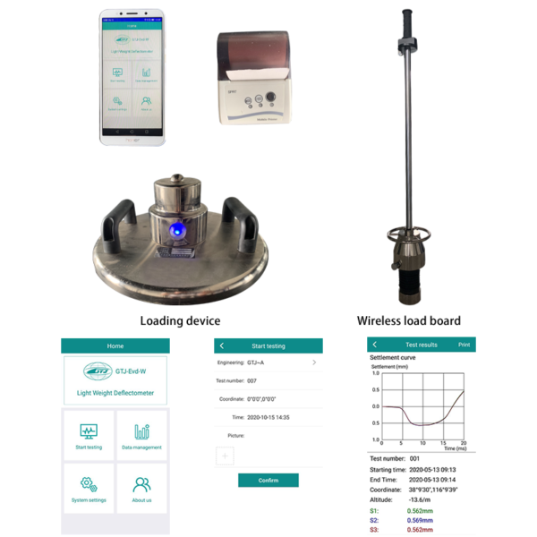 EVD-W Light Weight Deflectometer--LWD